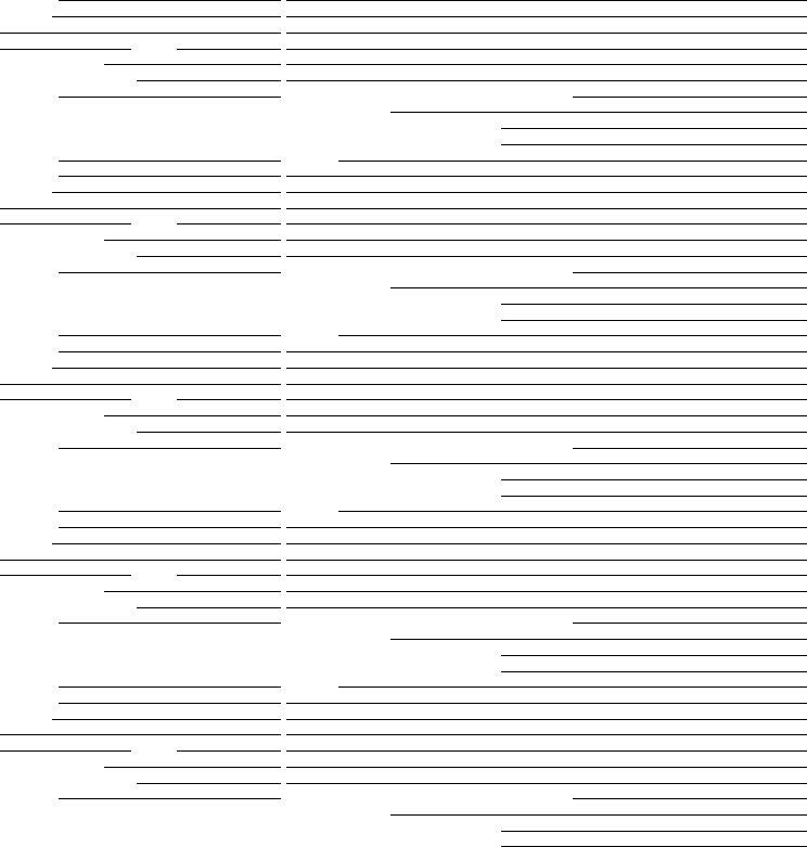 Virginia Job Application ≡ Fill Out Printable PDF Forms Online