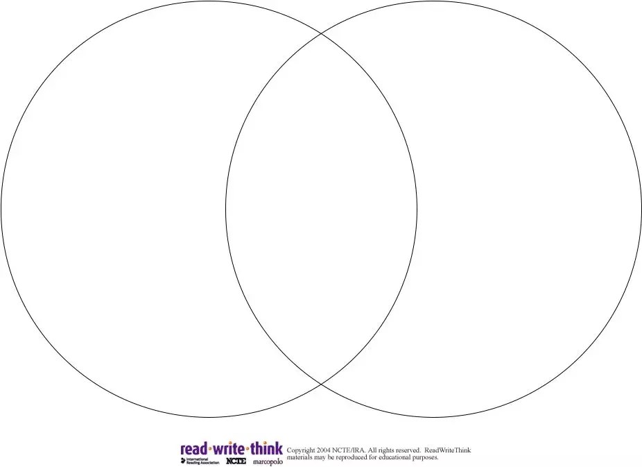 Venn Diagram Graphic Organizer ≡ Fill Out Printable PDF Forms Online
