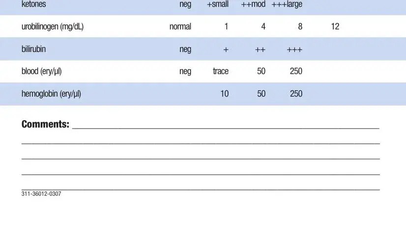 Printable Blank Urinalysis Forms - prntbl.concejomunicipaldechinu.gov.co