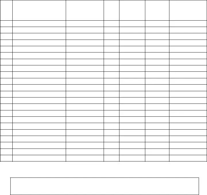 Air Canada Baggage Claim ≡ Fill Out Printable PDF Forms Online
