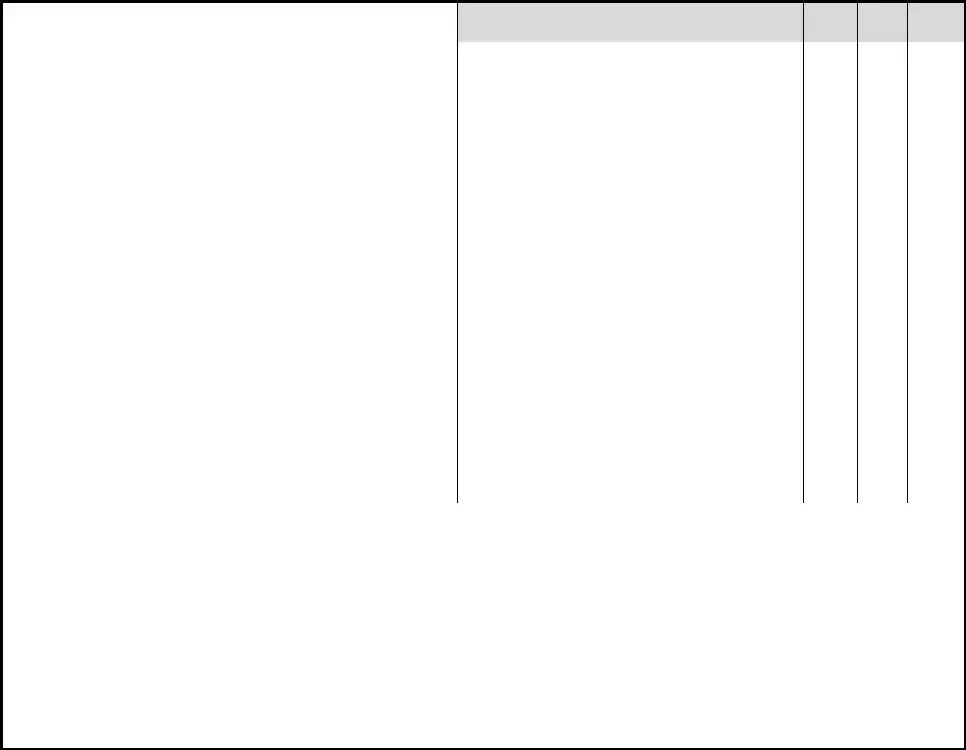 Firearms Qualification Score Sheet PDF Form FormsPal