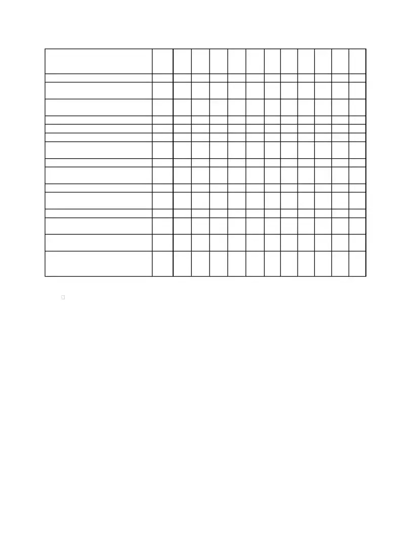 Tractor Checklist Template ≡ Fill Out Printable PDF Forms Online