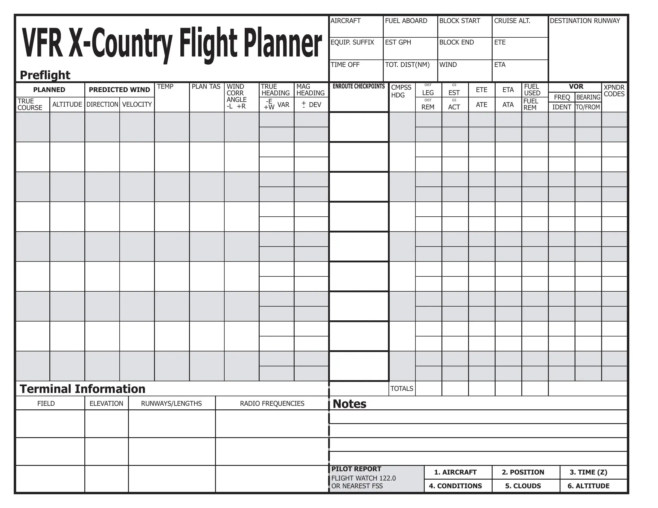 Flight Plan Form ≡ Fill Out Printable PDF Forms Online