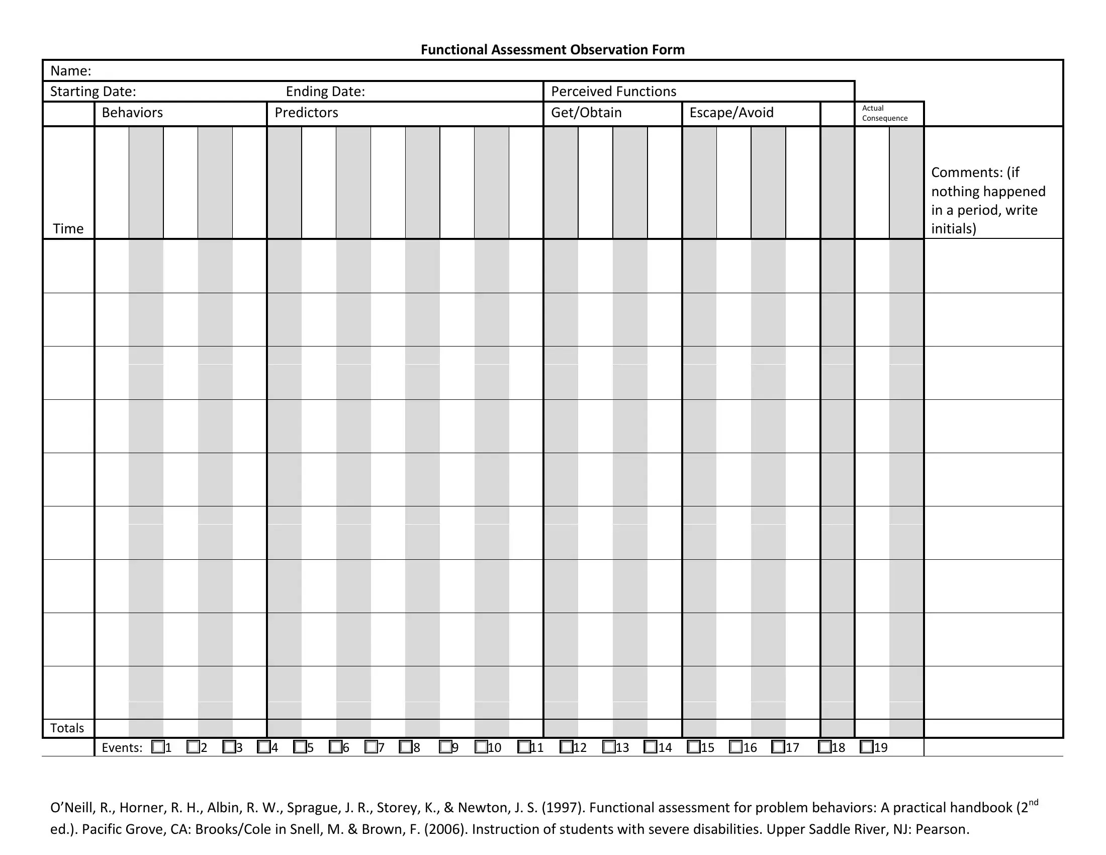 Functional Assessment Observation PDF Form - FormsPal