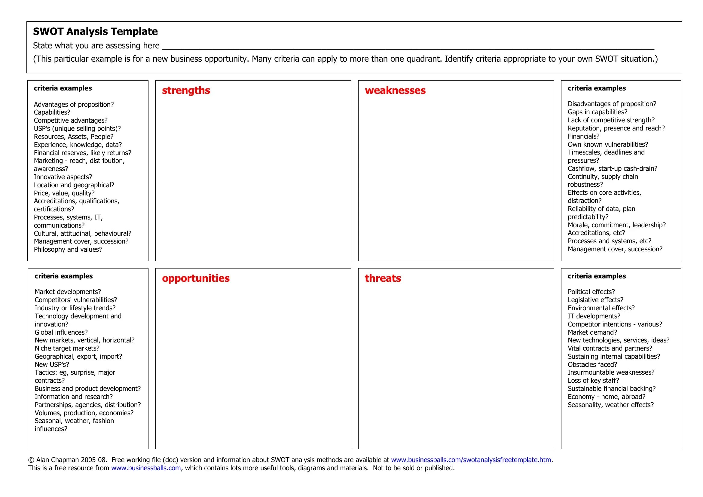 Swot Analysis Template Form ≡ Fill Out Printable PDF Forms Online