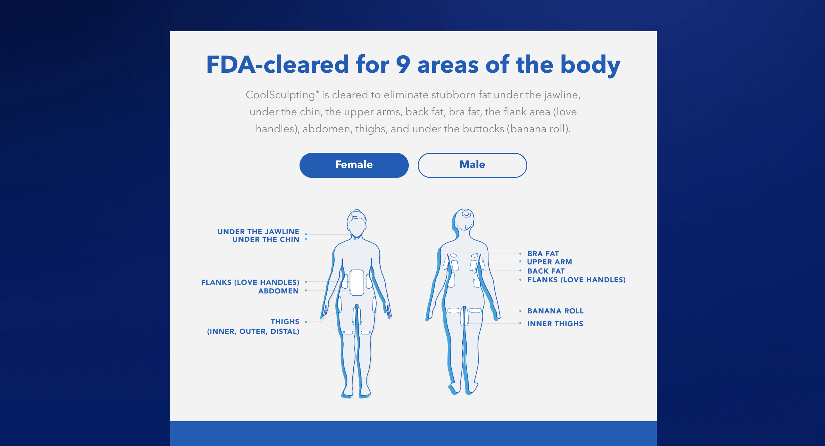 CoolSculpting Forsyth Plastic Surgery