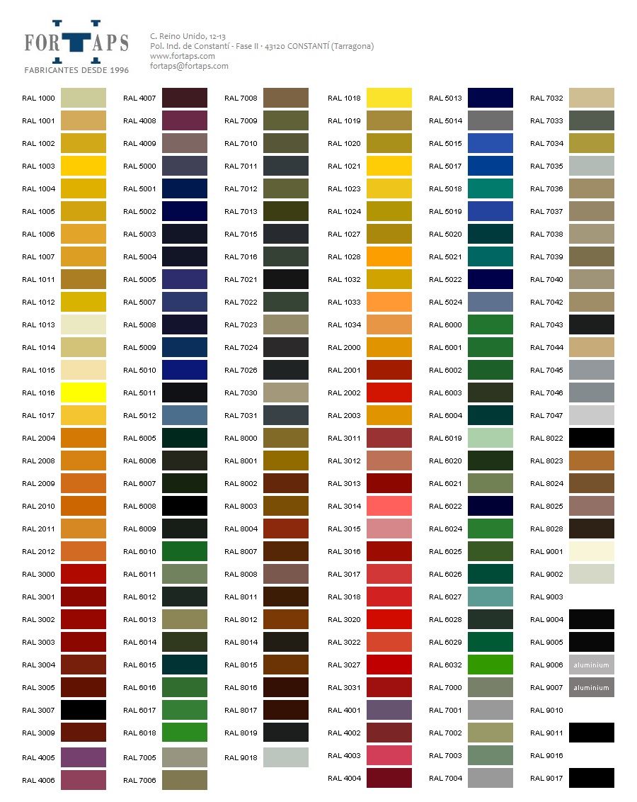 Colores Fortaps
