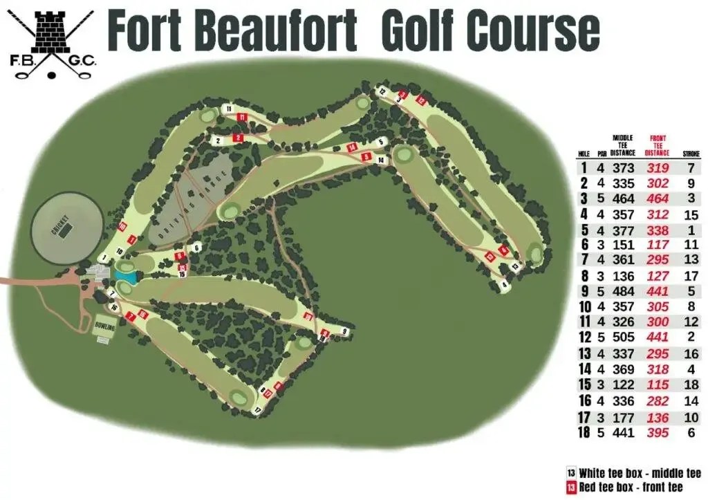 Top Quality Course Layout Fort Beaufort Country Club