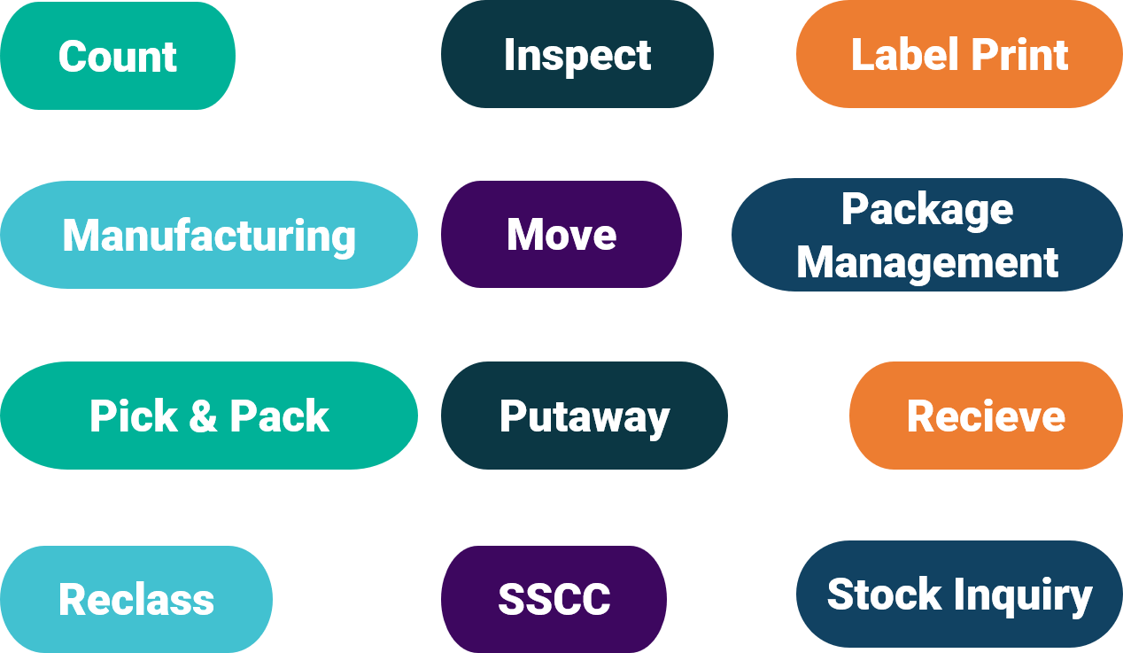 Infor Factory Track A great companion to M3/CloudSuite Fortude