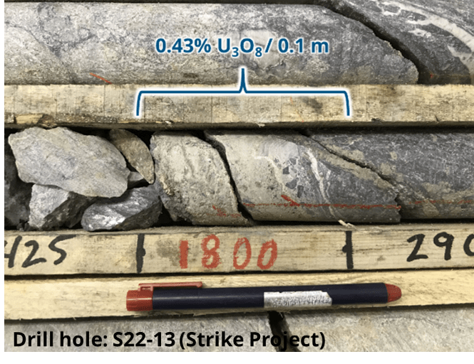 Third Quarter 2023 Fortune Bay Corp