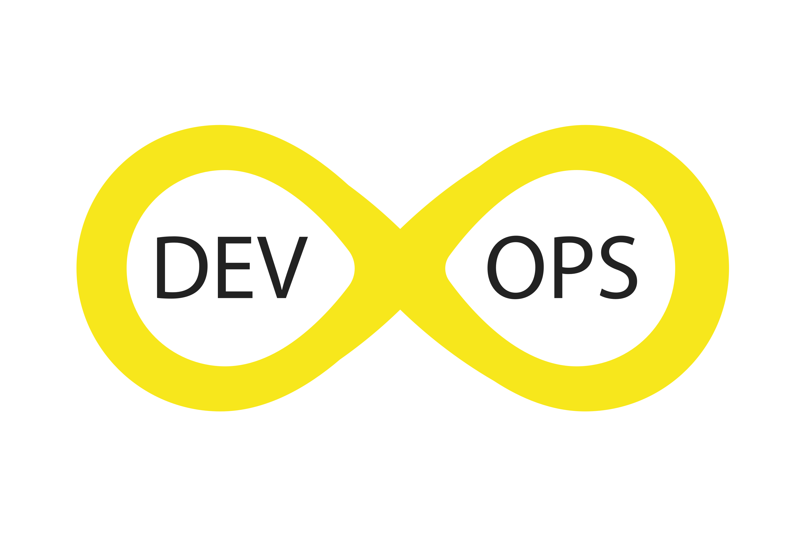 DevOps Technologies and Benefits FortySeven