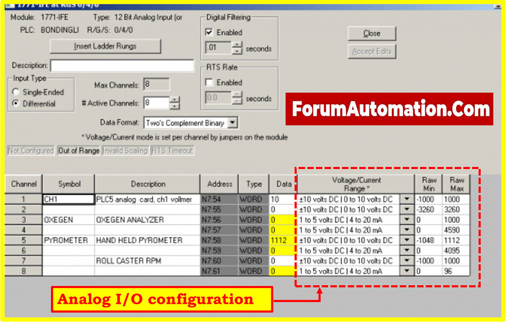 What does 16bit resolution mean in PLC? PLC (Programmable Logic