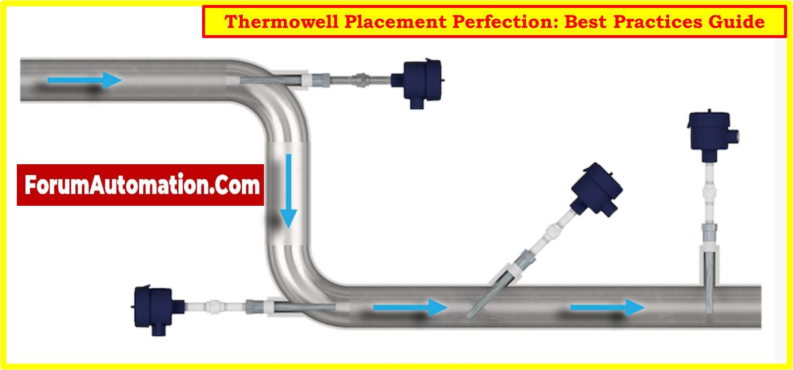 Thermowell Placement Perfection Best Practices Guide Temperature Measurement Industrial