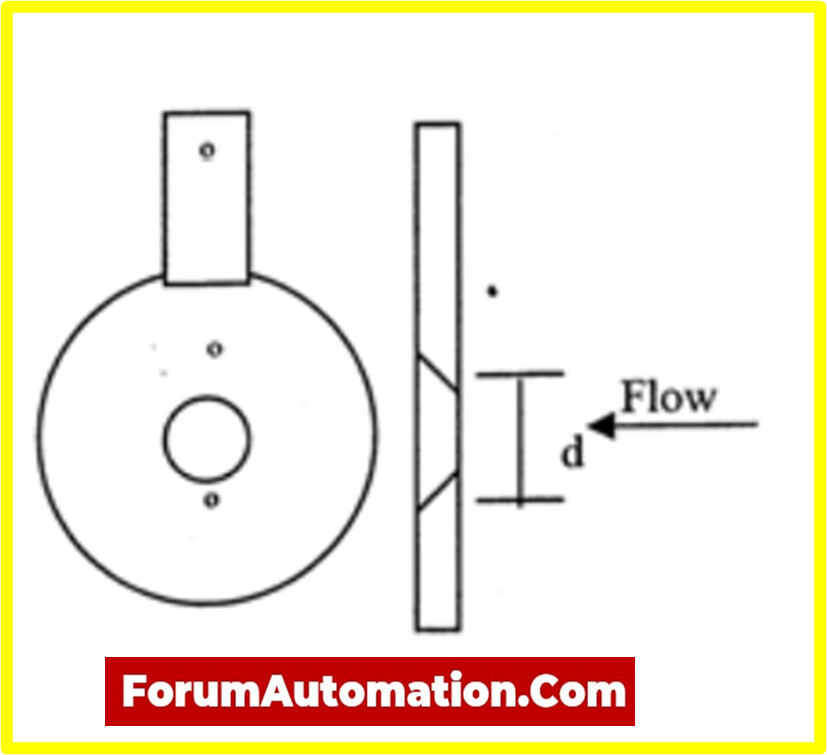 What are the different types of orifice plates and state their uses