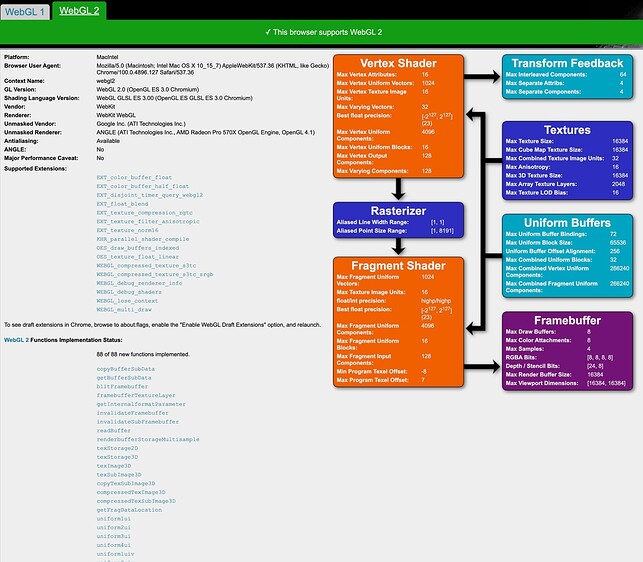 Webgl context lost Help & Support PlayCanvas Discussion