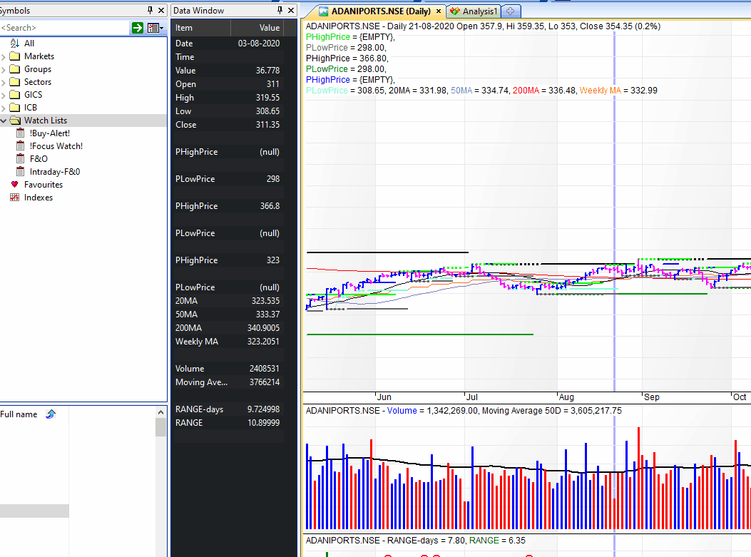 User resized symbol column down to zero, was Symbol list not visible