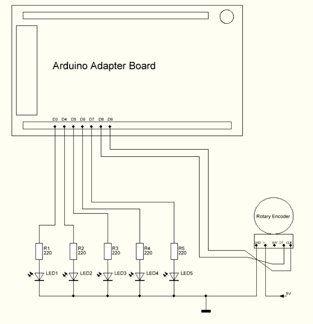 LED running lights controlled by rotary encoder Programming Questions Arduino Forum