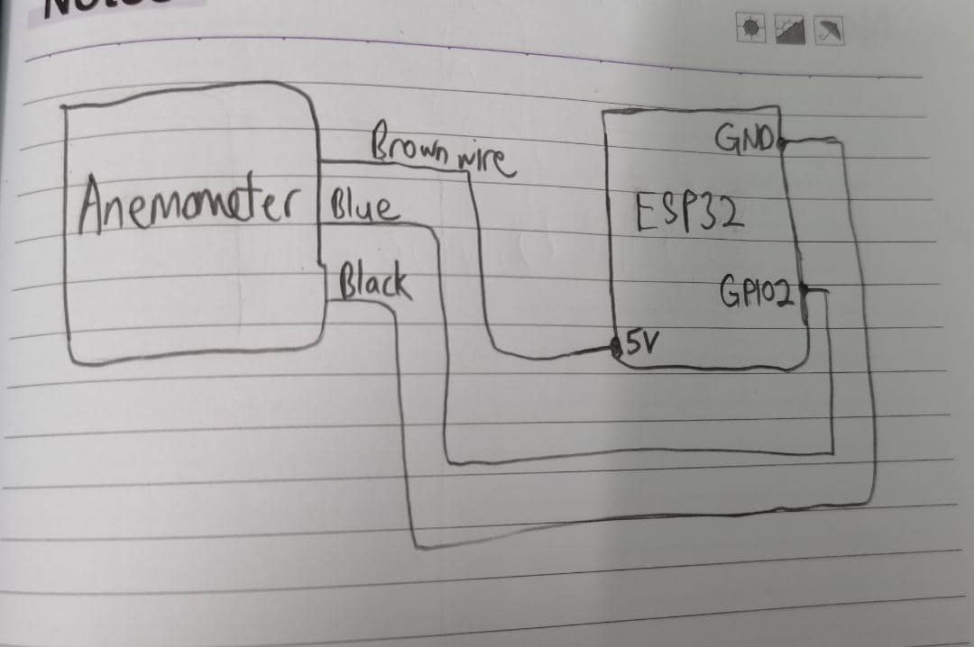 Esp32 with Anemometer need help in coding Programming Questions Arduino Forum