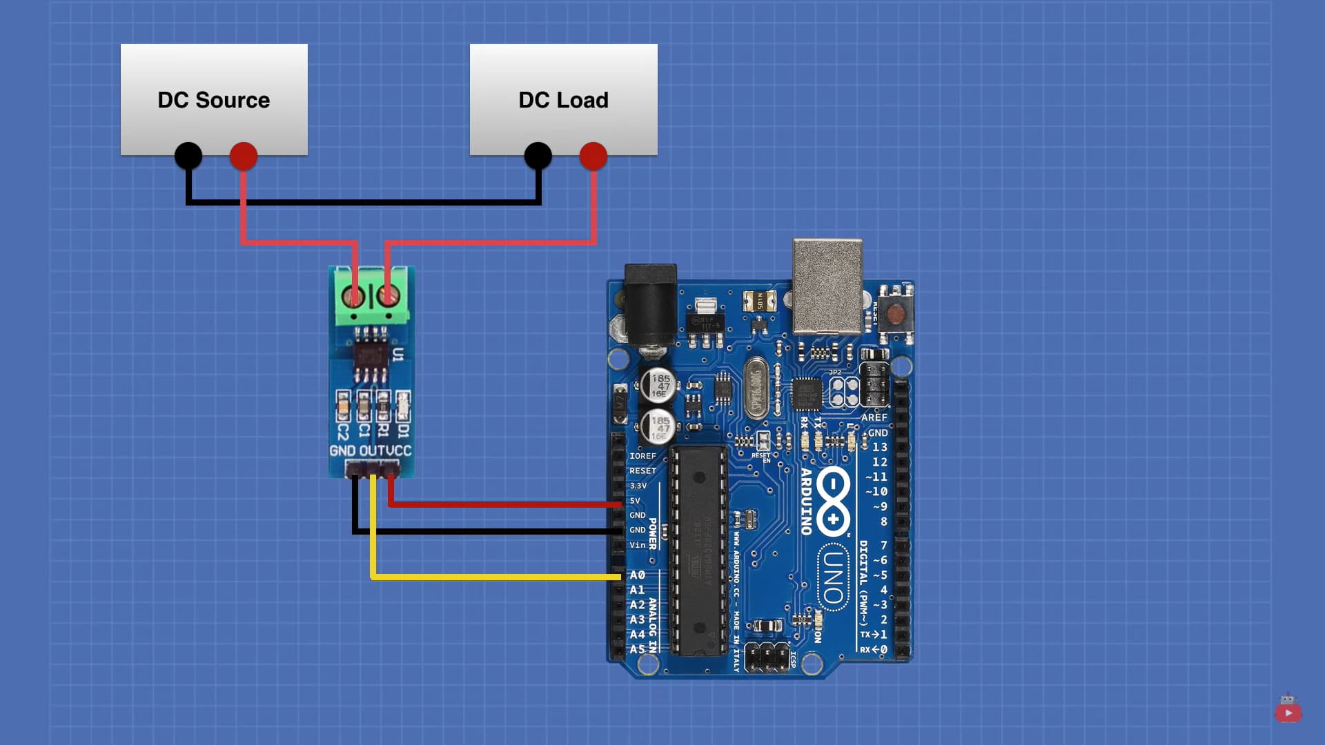 Measuring power consumption with Arduino Uno & ACS712 (current sensor