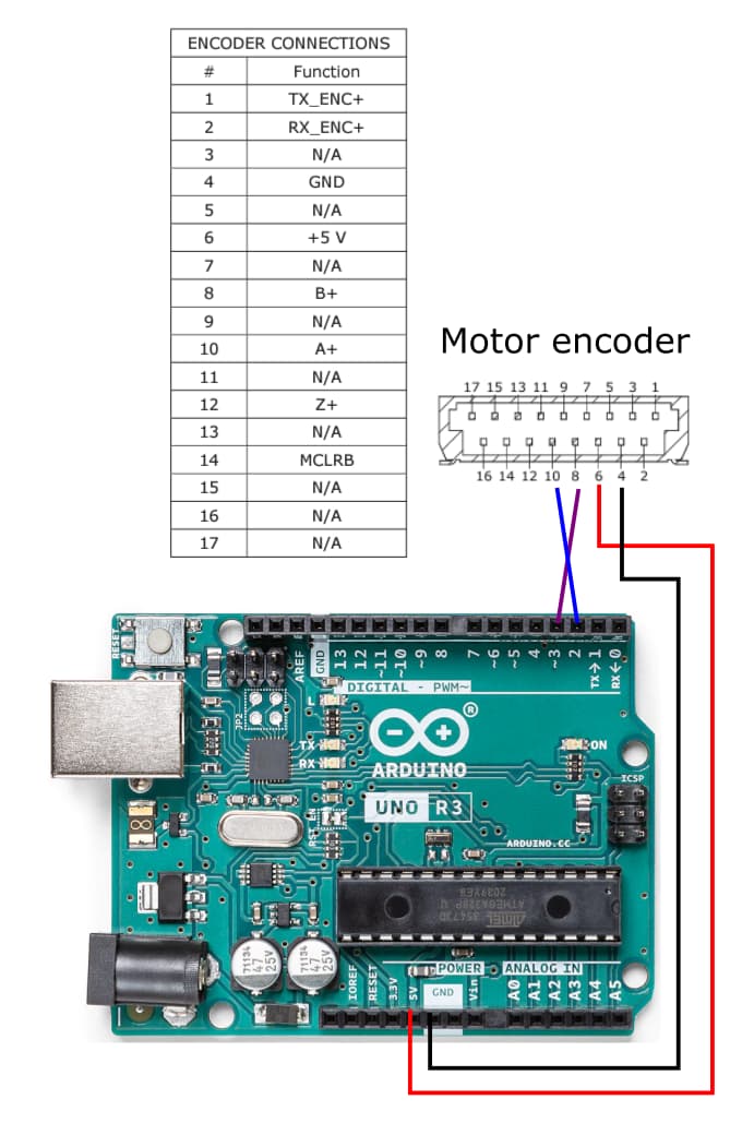 Using pins 2 and 3 on Arduino Uno for motor encoders Motors