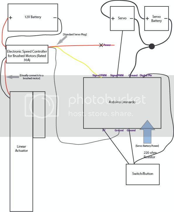 Linear Actuator, Servo, ESC, Leonardo Project Guidance Arduino Forum