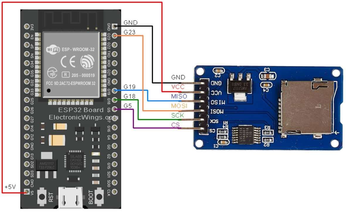 Initialisation failed sd card esp32 General Electronics Arduino Forum