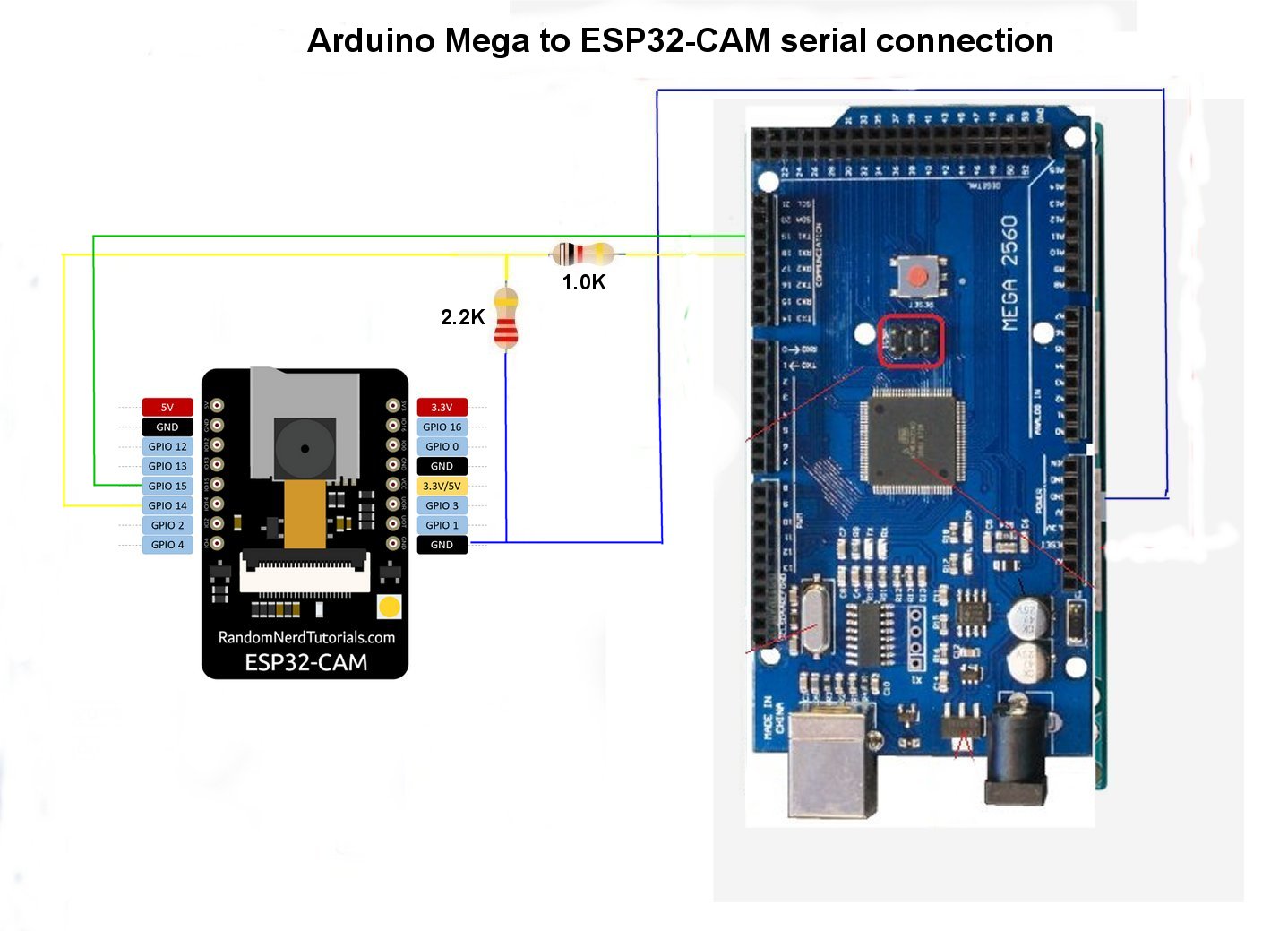 Communication between ESP32CAM and Arduino UNO Project Guidance