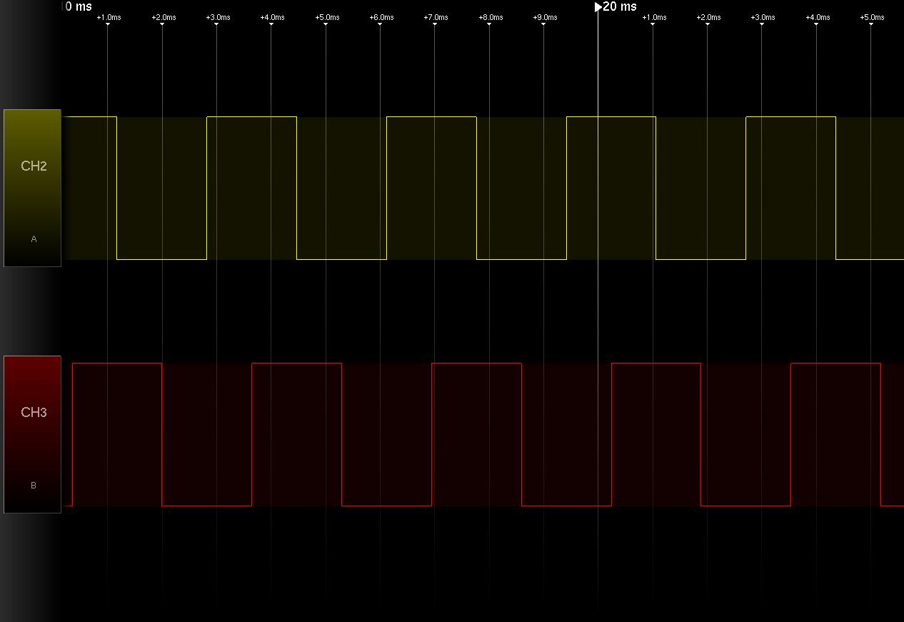 Quadrature Encoder Signal Generator Motors, Mechanics, Power and CNC