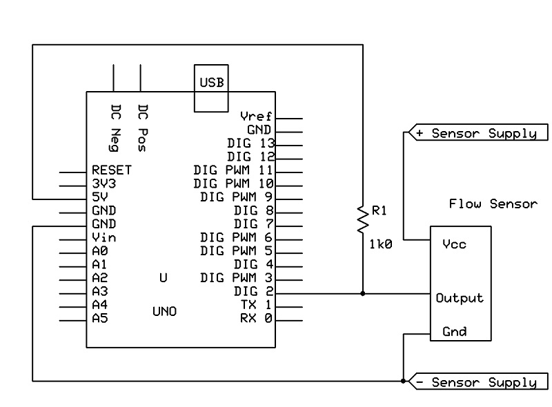 Powering and Reading an Open Collector Flow Sensor. Project Guidance