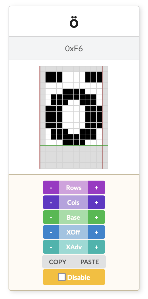 Adafruit font system uses other ascii code table? Displays Arduino