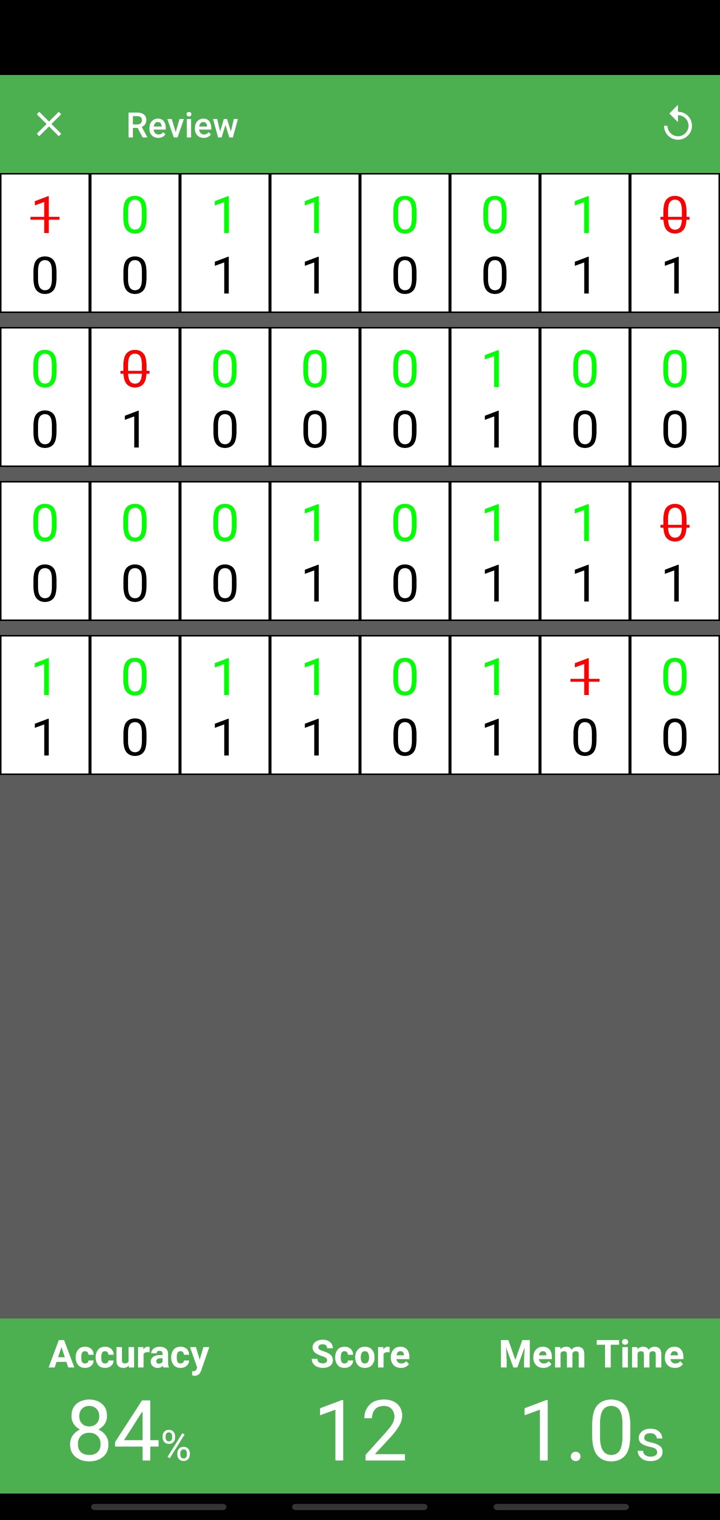 30 binary digits in 1 second Memory Training Journals Art of Memory