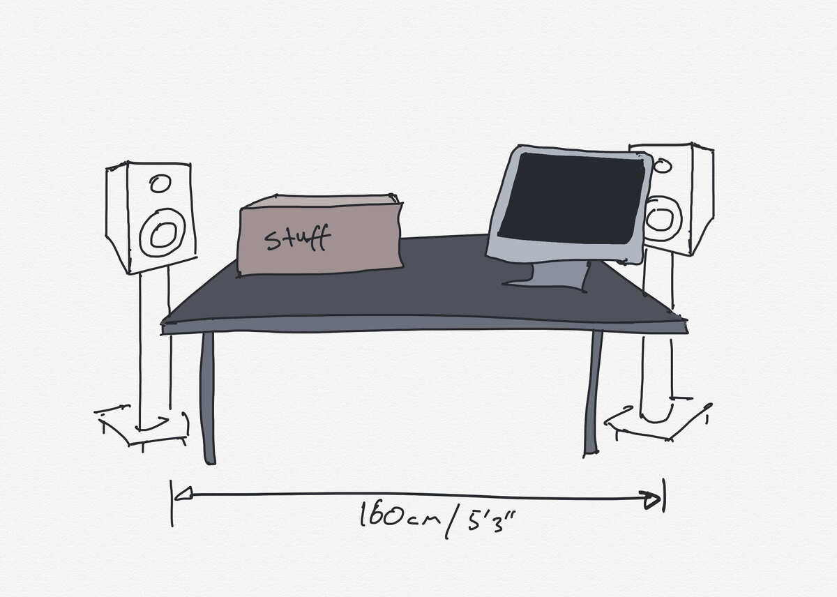 Desk too small for monitors — Audiobus Forum