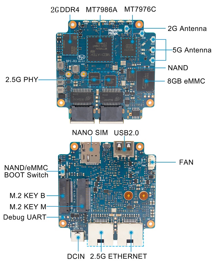 Banana Pi BPIR3 Mini Router board with MediaTek MT7986(Filogic 830