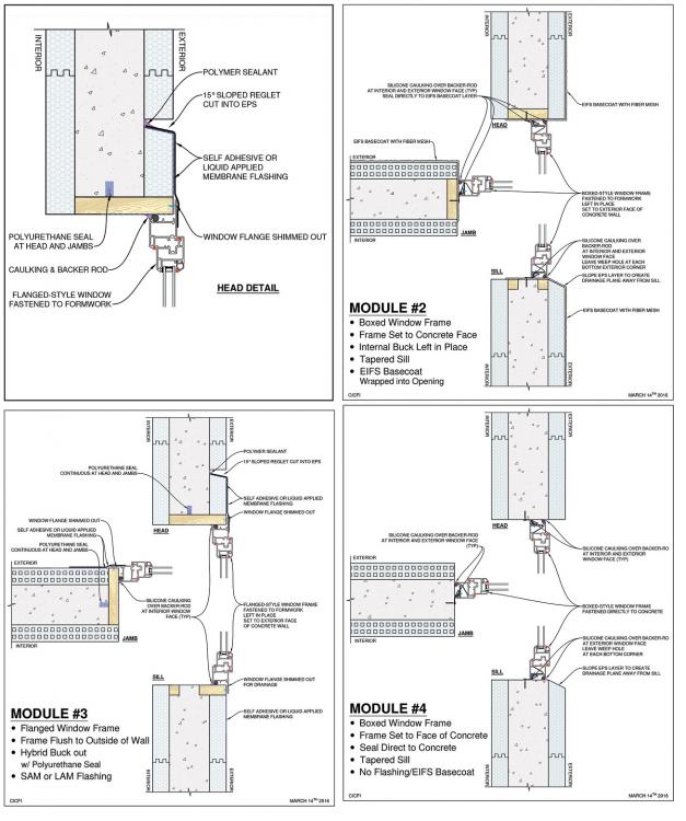 Windows sealing strategy Insulated Concrete Formwork (ICF) BuildHub