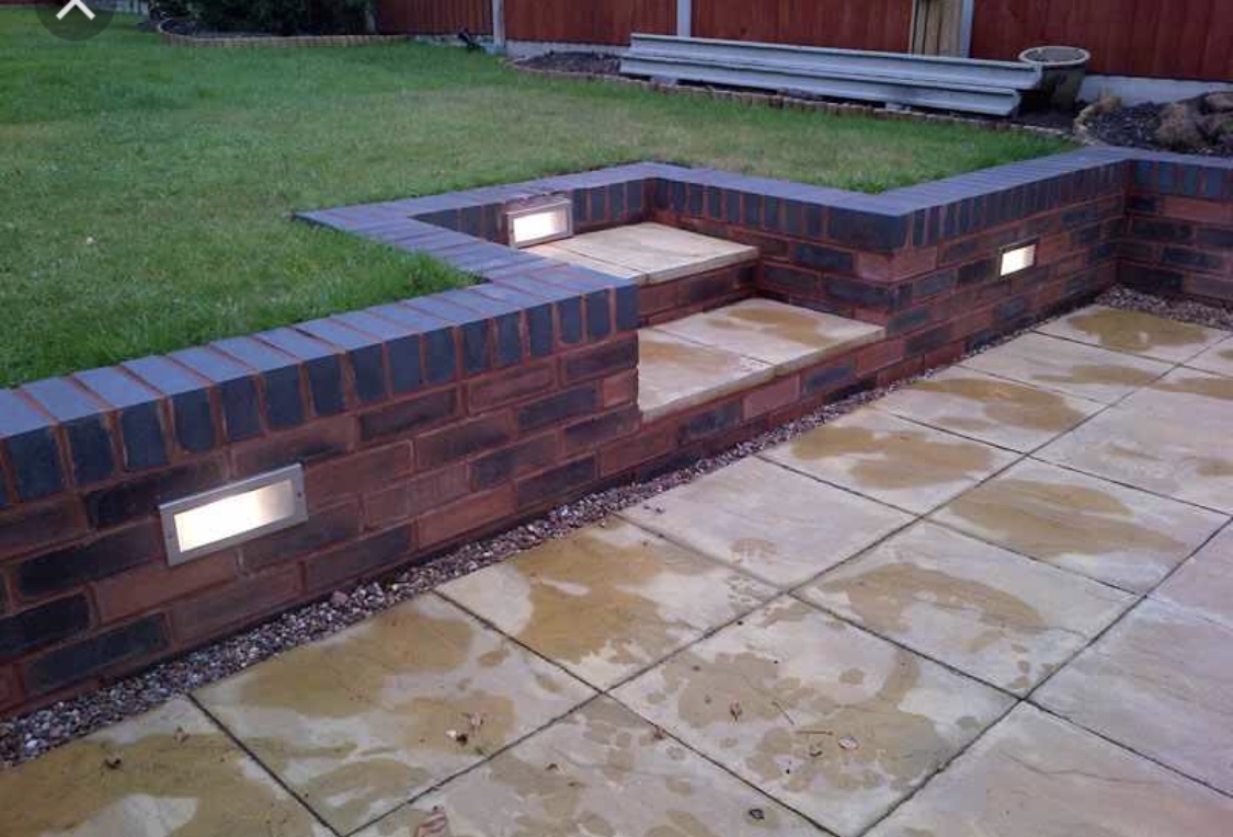 Patio wall lights Lighting