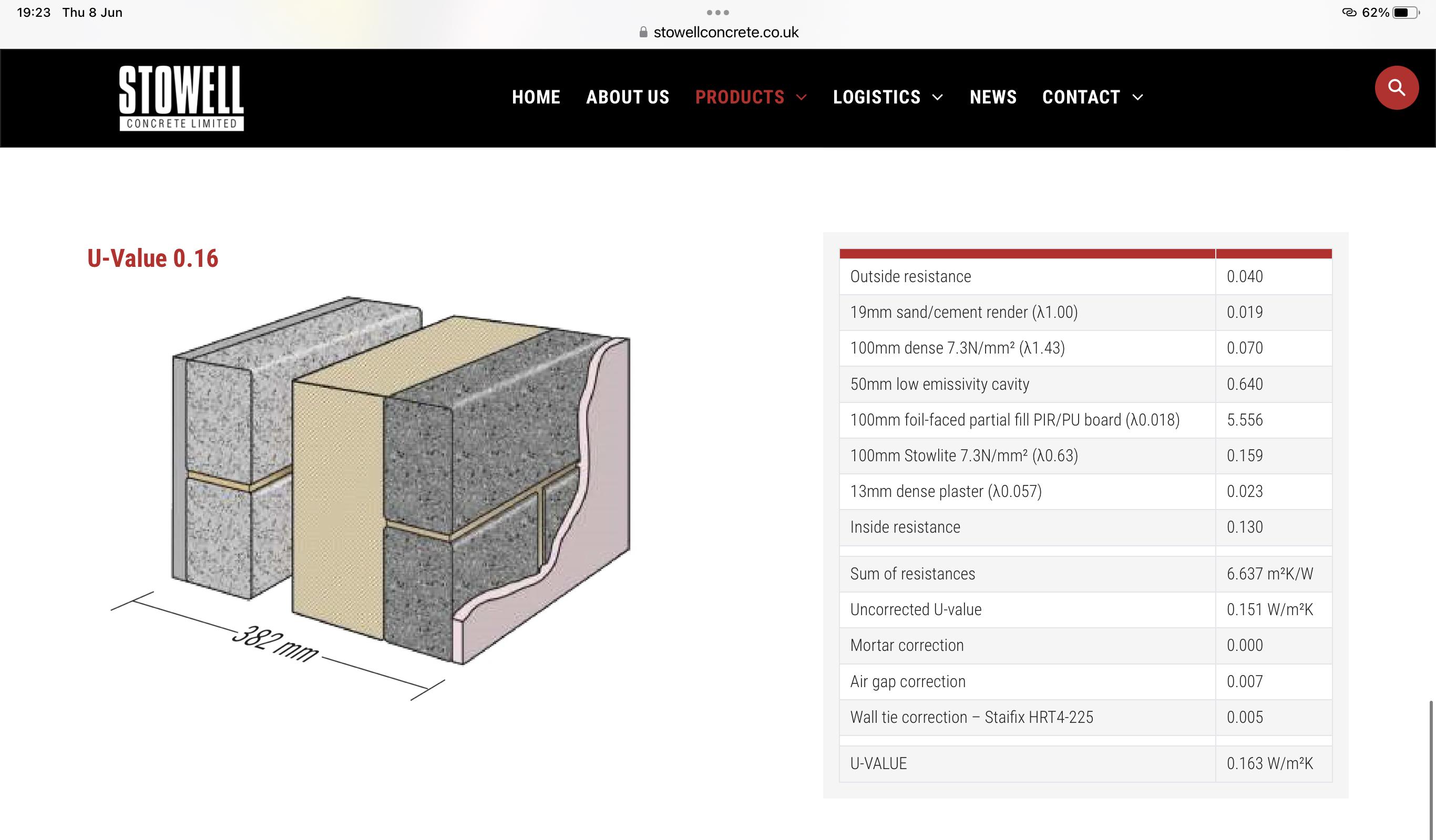 7.3N Block UValue Brick & Block