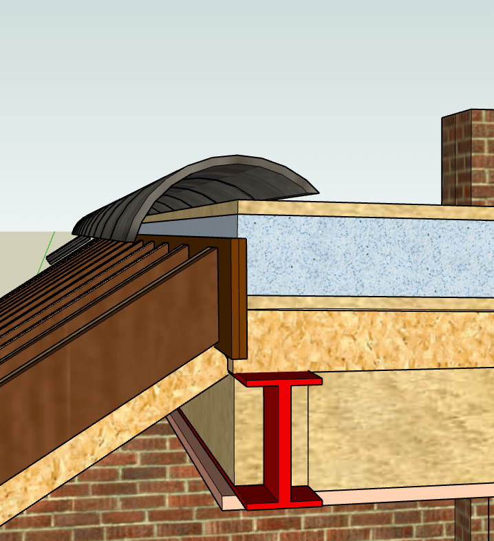 How to finish dormer roof to eaves Lofts, Dormers & Loft Conversions