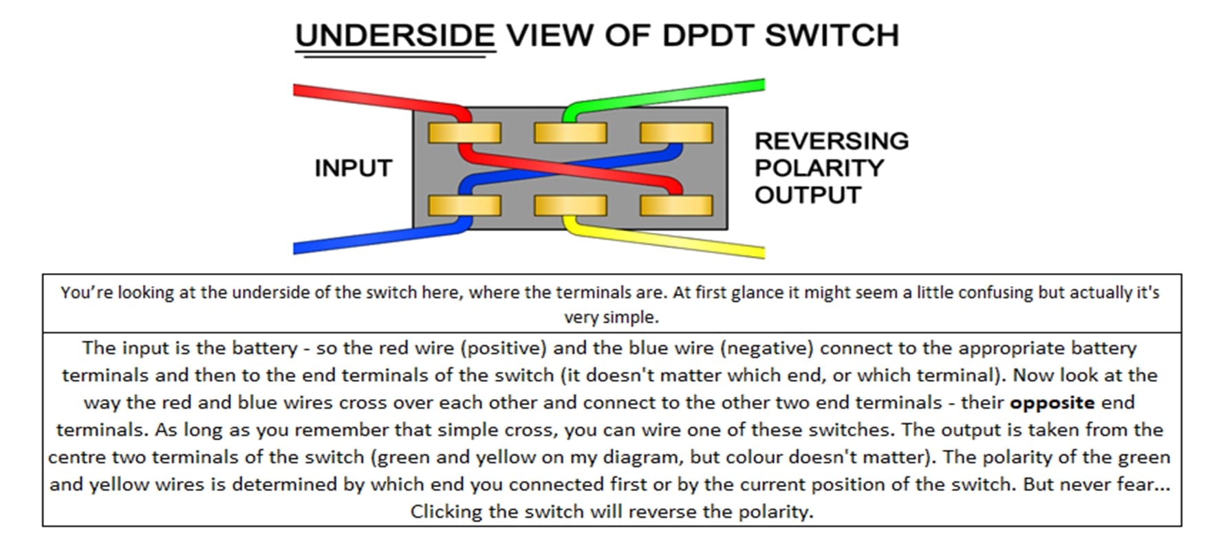 Need a Potentiometer that can work with reversing polarity Passives Electronic Component and