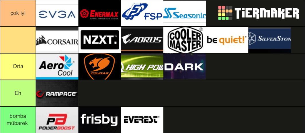 Powersupply tier list | Donanım Arşivi Forum