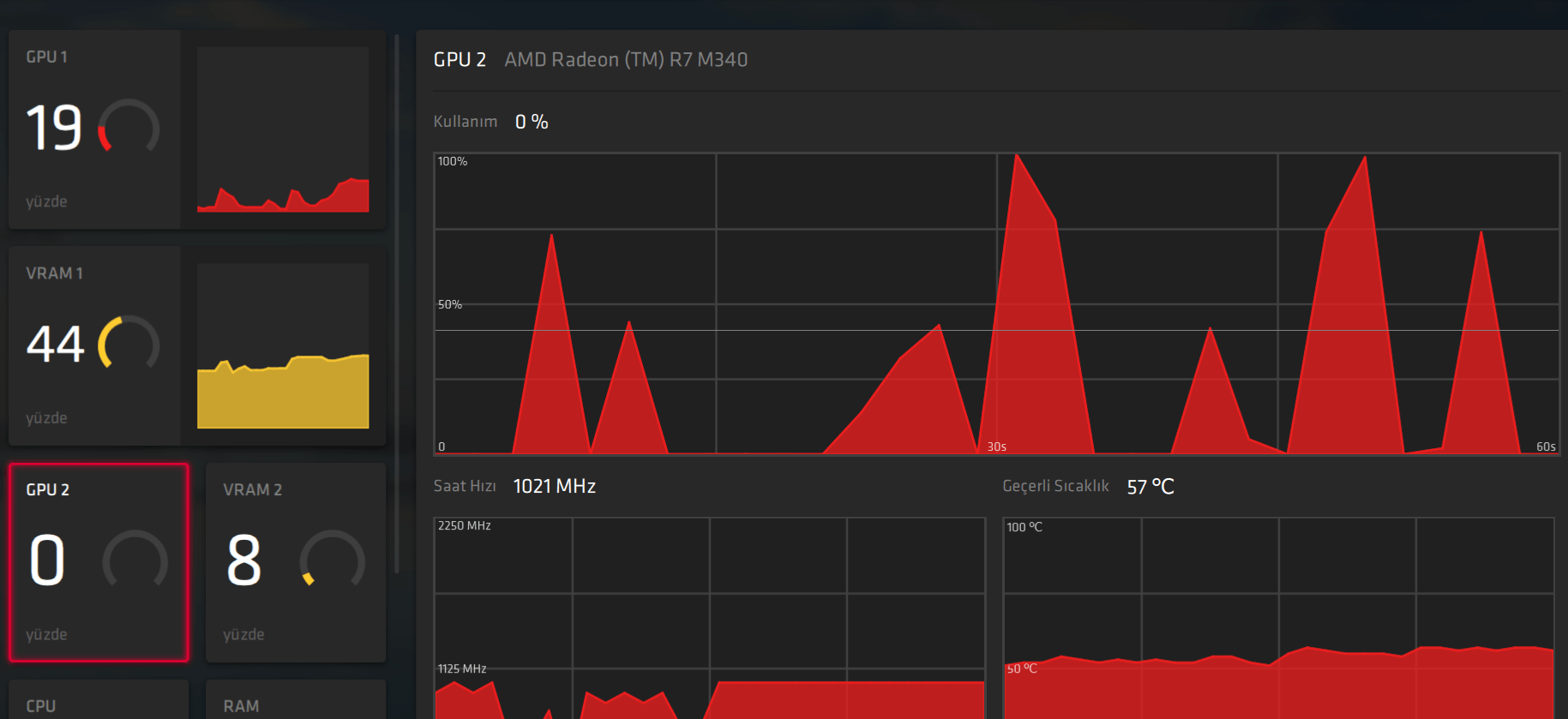 AMD Radeon R5 ve AMD Radeon R7 M340 bulunan laptop 'ım da