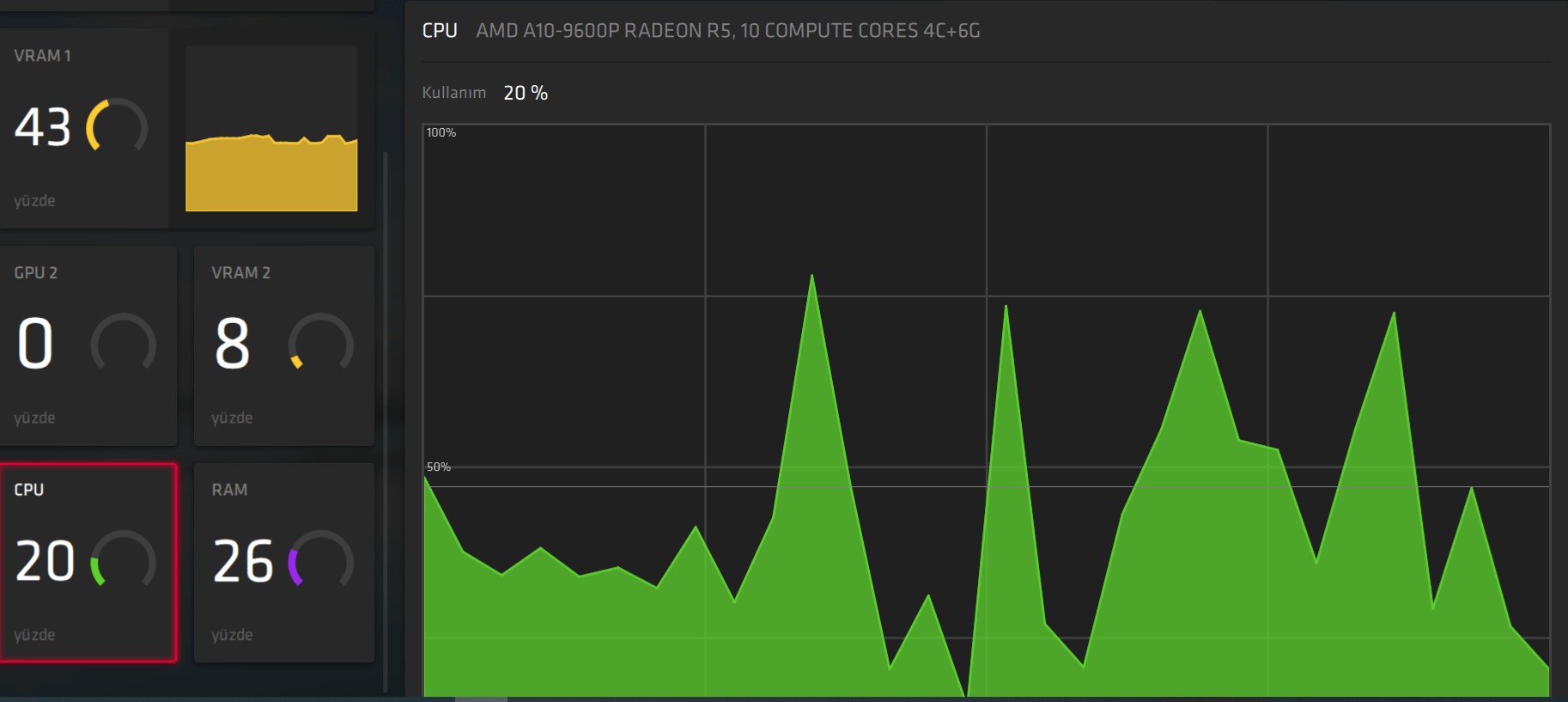 AMD Radeon R5 ve AMD Radeon R7 M340 bulunan laptop 'ım da