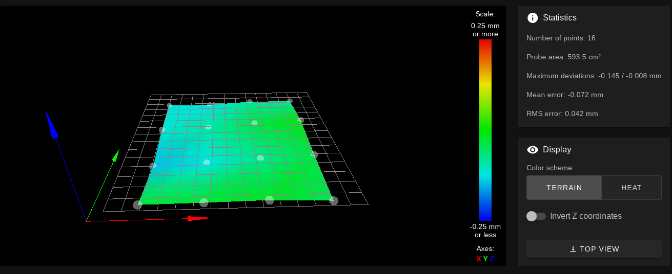 Duet 2 Wifi & CR10 First layer / Mesh bed leveling issue Duet3D Forum