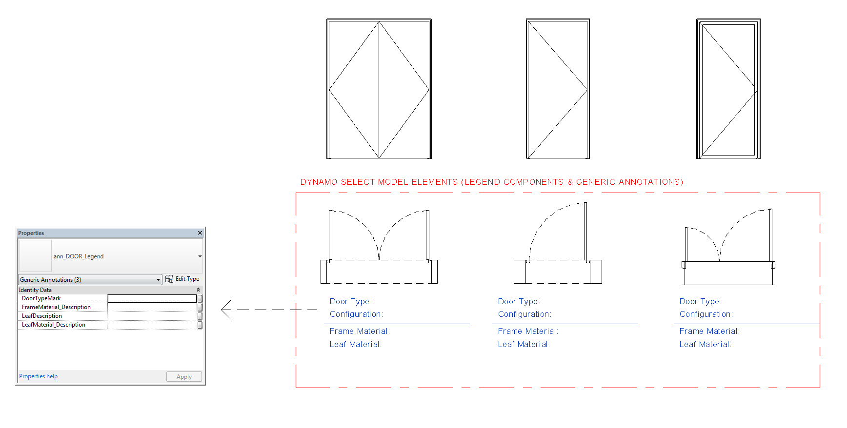 Tagging a Legend in Revit Revit Dynamo