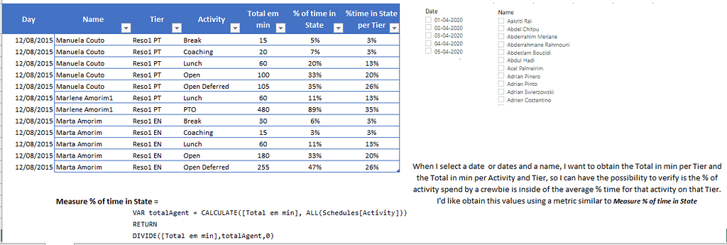 CALCULATE function with several filters DAX Calculations Enterprise