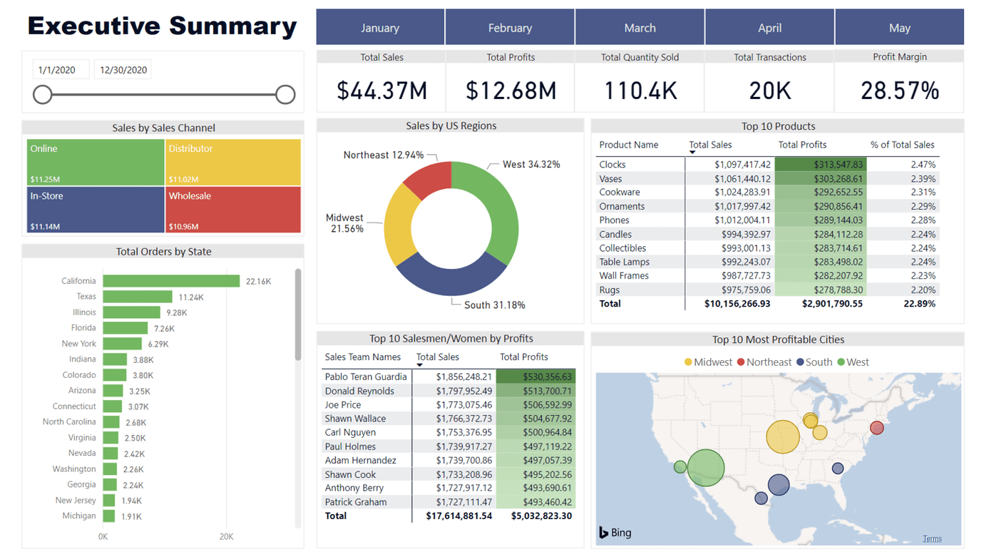 report page size power bi