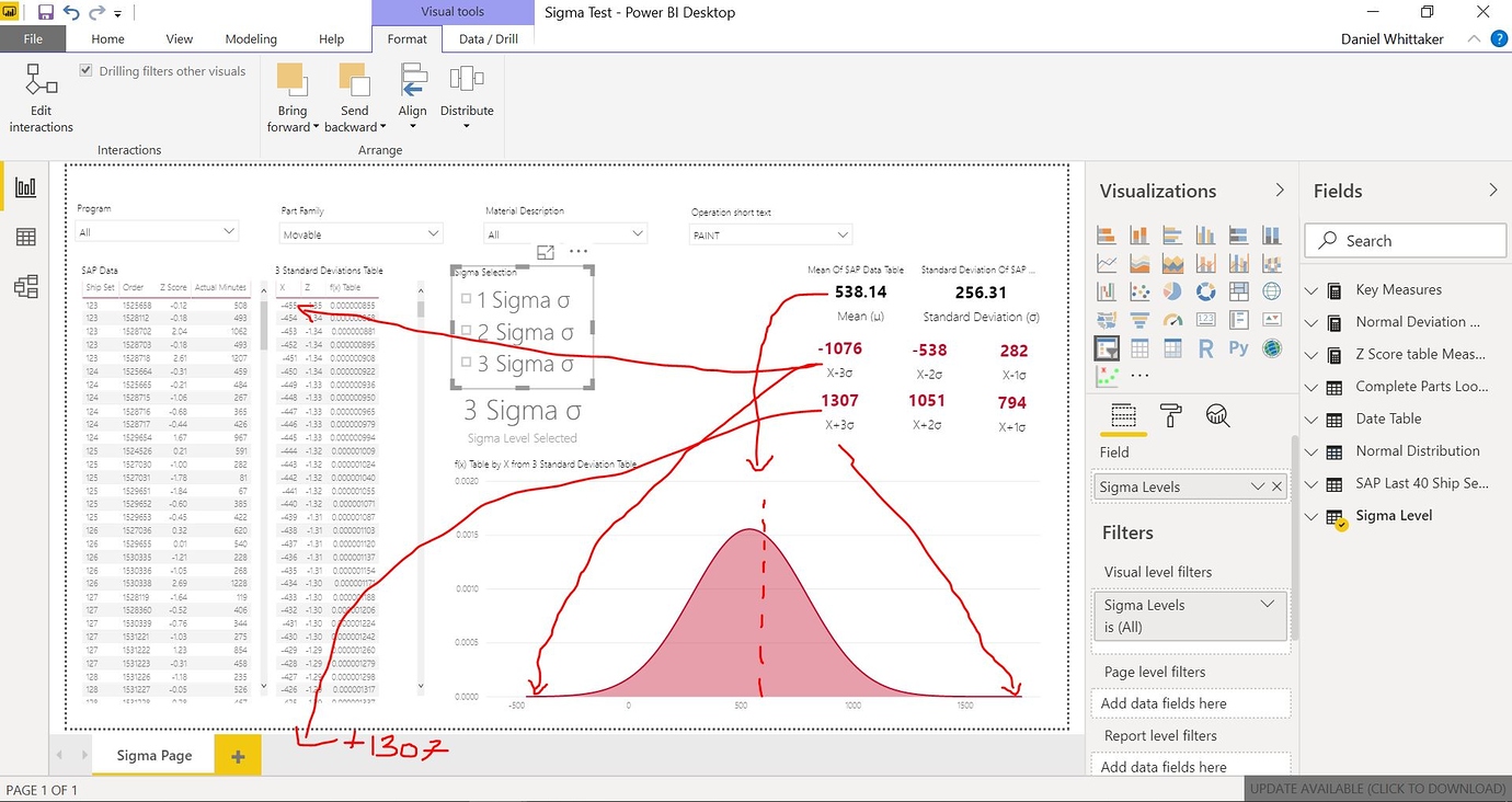 Normal Distribution Curve Page 2 Power BI Enterprise DNA Forum
