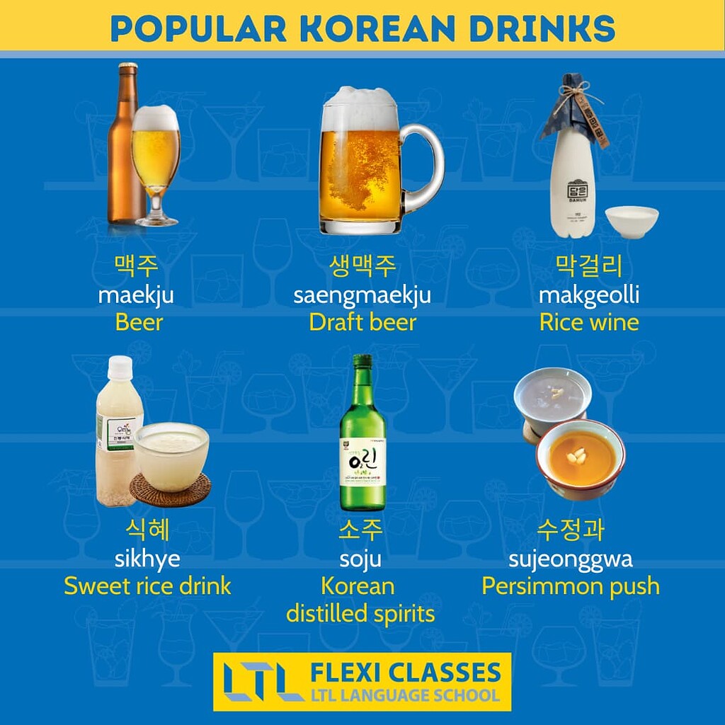 Korean Drinks Have you ever had a traditional Korean drink? Korean