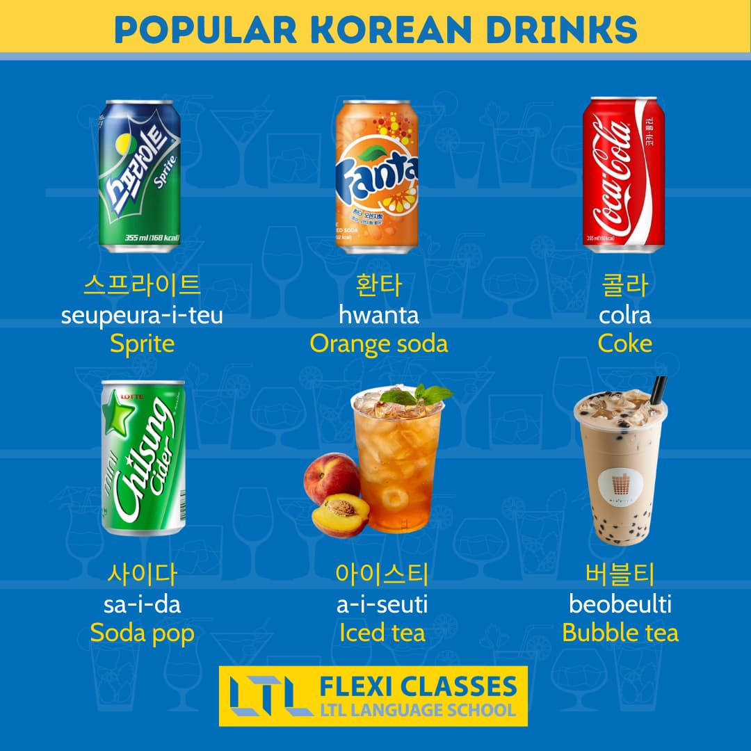 Korean Drinks Have you ever had a traditional Korean drink? Korean