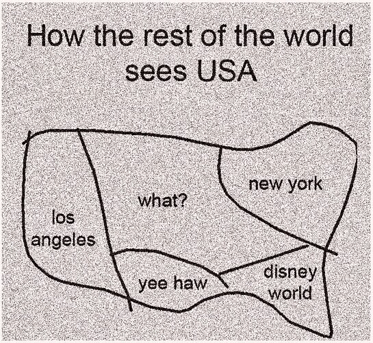 The most famous brand from each state Giza Community