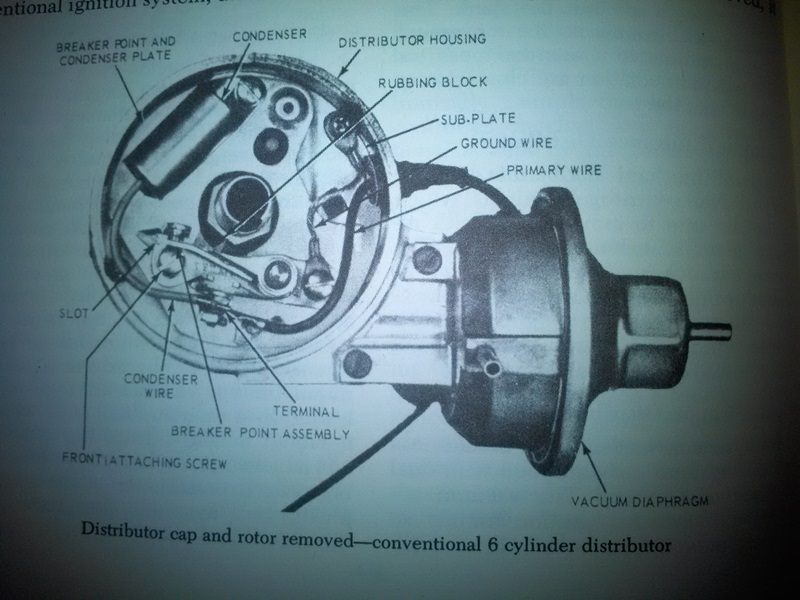 Points AND Duraspark ignition systems info The Ford Torino Page Forum Page 1